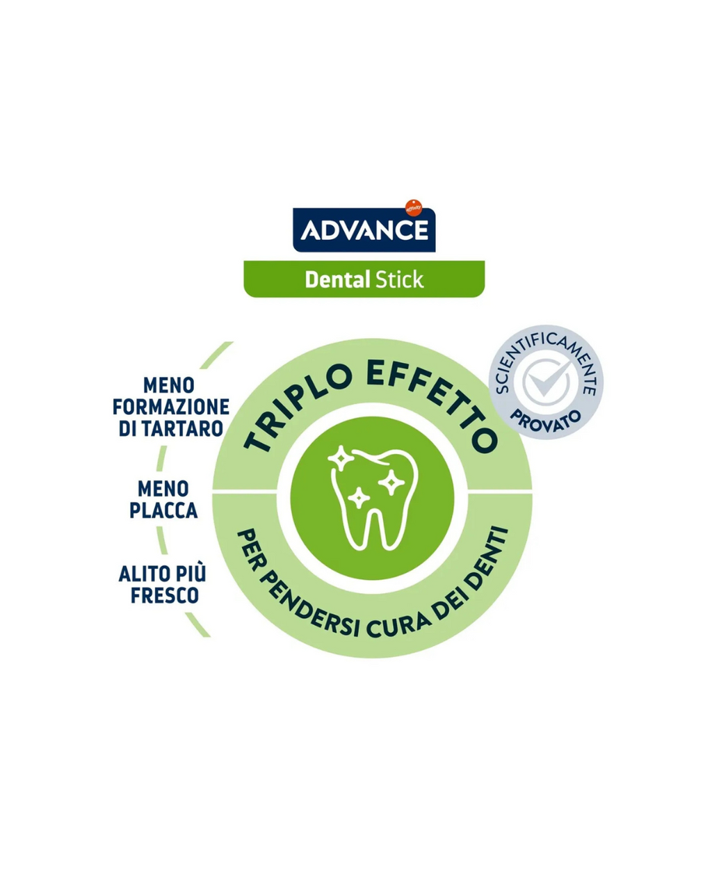 Advance - Dental Care Medium/Maxi Stick 180gr