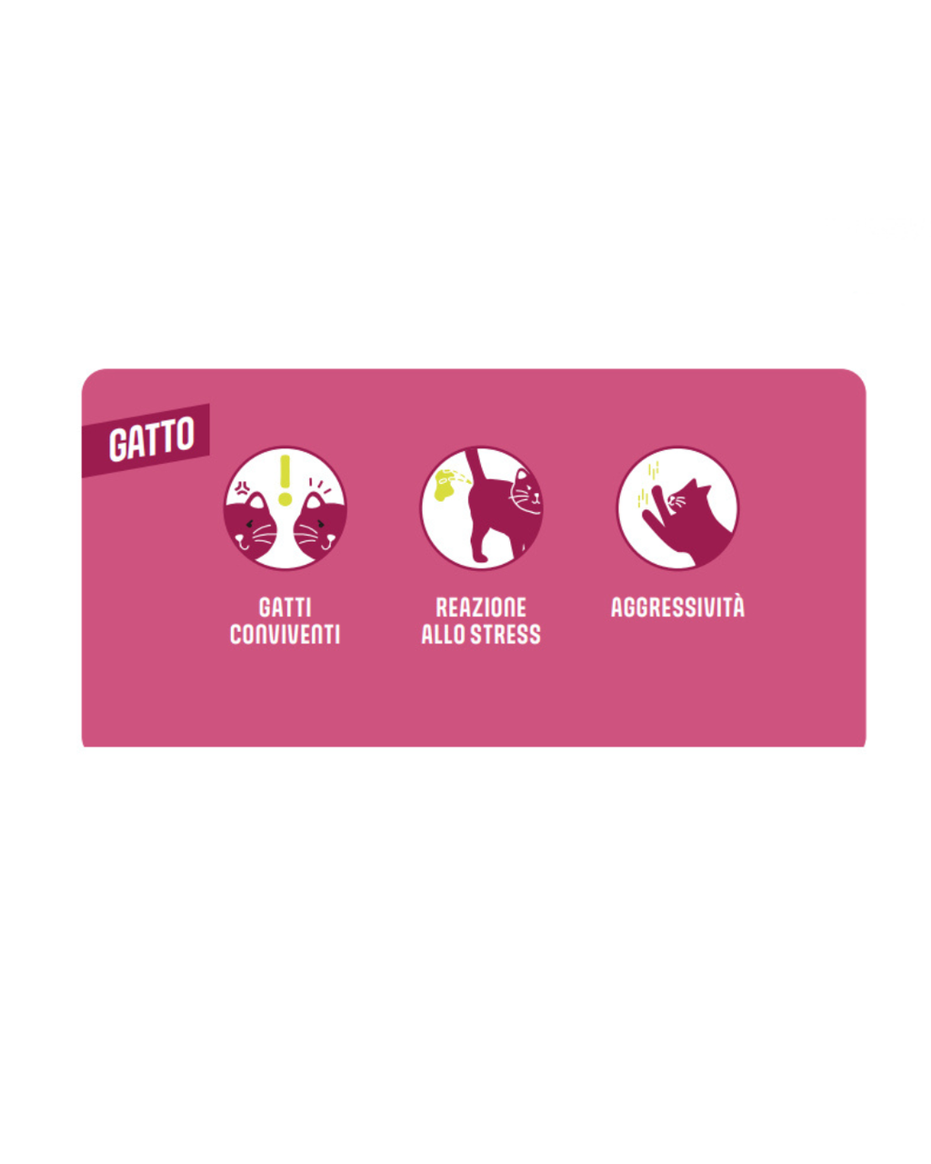 Calmisto - Home Diffusor Starter Pack Gatto - Diffusore + Ricarica 1x6ml