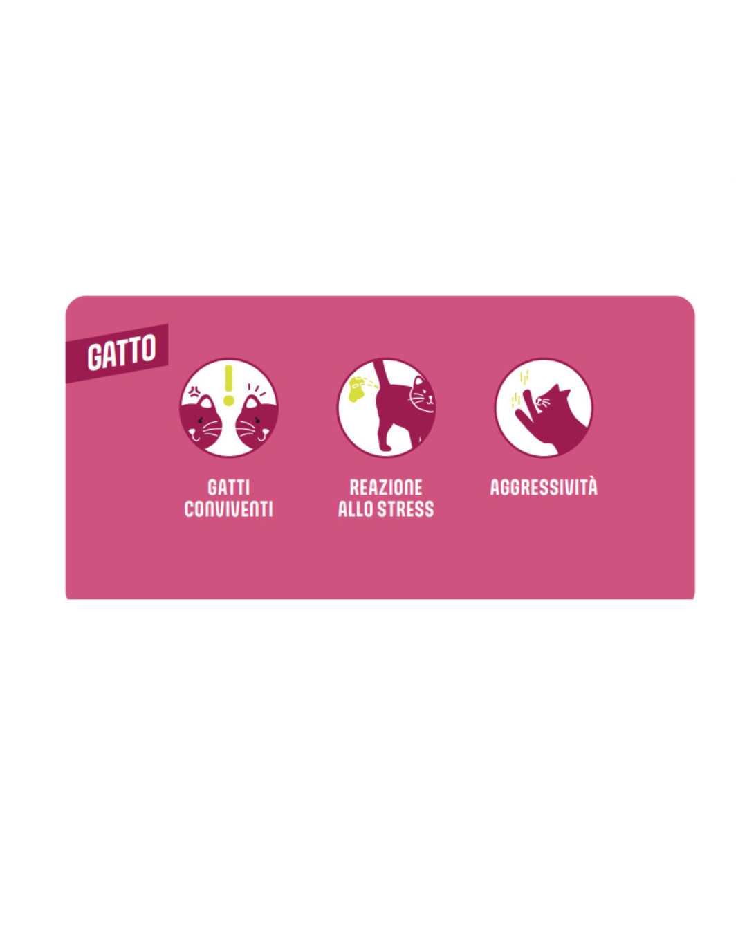 Calmisto - Home Diffusor Starter Pack Gatto - Diffusore + Ricarica 1x6ml