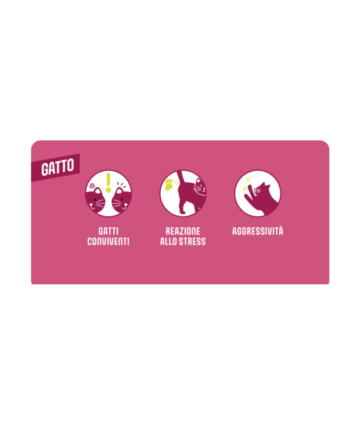 Calmisto - Home Diffusor Starter Pack Gatto - Diffusore + Ricarica 1x6ml